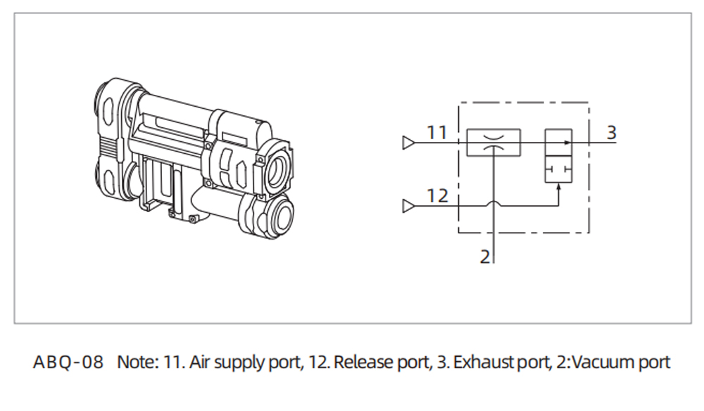 vacuum generator abq series mounting accessories