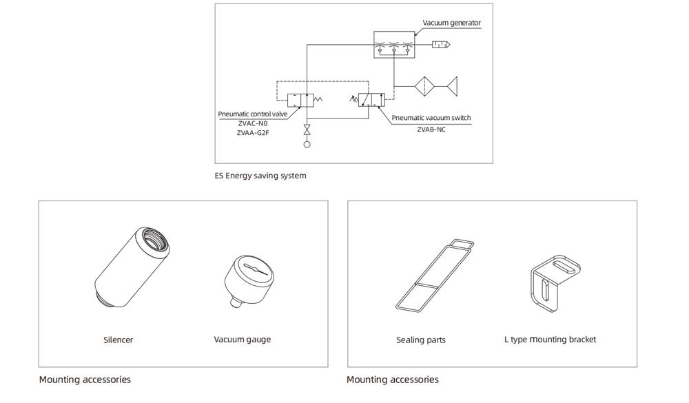 vacuum generator amc series mounting accessories