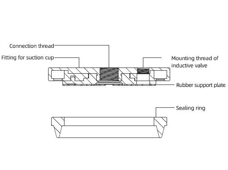 It Is Split Structure Design For This Suction Cup