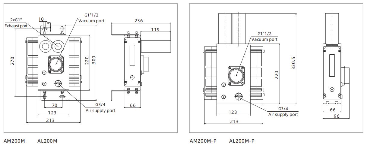 AM Series Multistage Vacuum Generator Dimensions