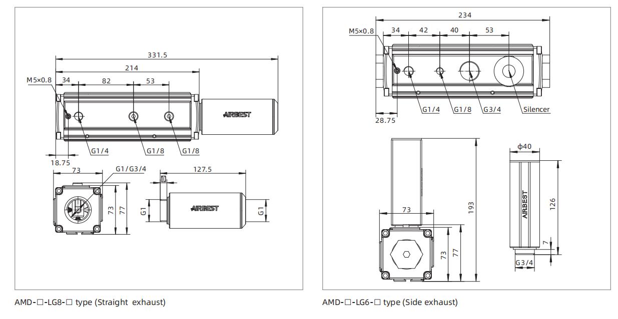 Dimensions Of Large Flow Vacuum Generator