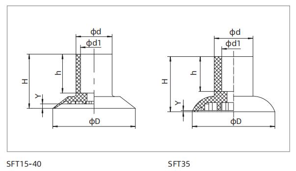 Dimensions Of Thin Lip Flat Suction Cup