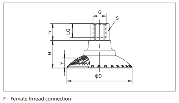 Dimensions Flat Suction Cup Special For Oily Metal Sheet Sfm