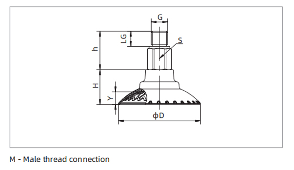 Dimensions Flat Suction Cup Special For Oily Metal Sheet Sfm