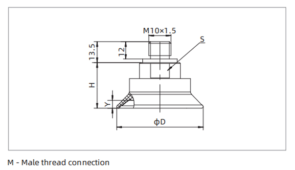 Dimensions M-Male thread connection SFF