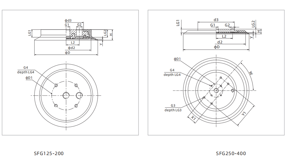 suction cups sfg series dimensions