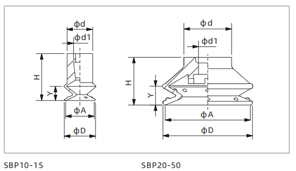 Dimensions PU Bellows Suction Cup