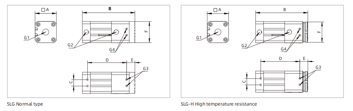 Dimensions Magnetic Gripper