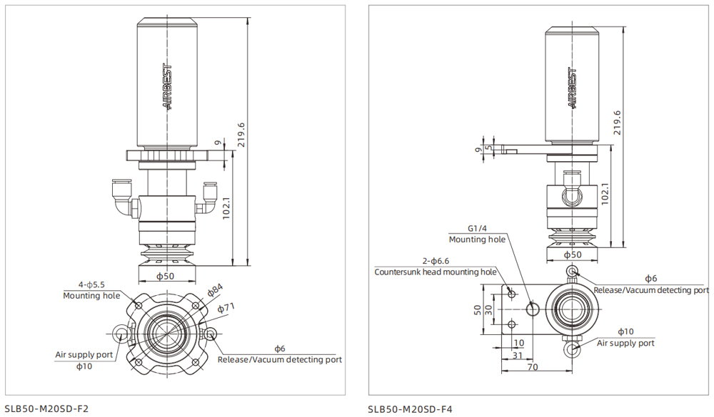 Dimensions Thin Lip Flow Gripper SLB Series SLB50-M20SD-F2