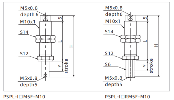 Dimensions Retractive Level Compensator