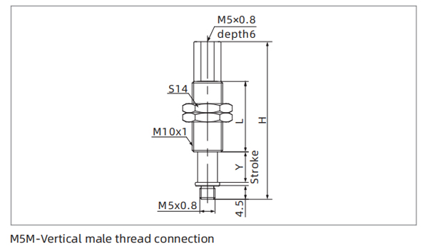 Dimensions Small and Light Level Compensator