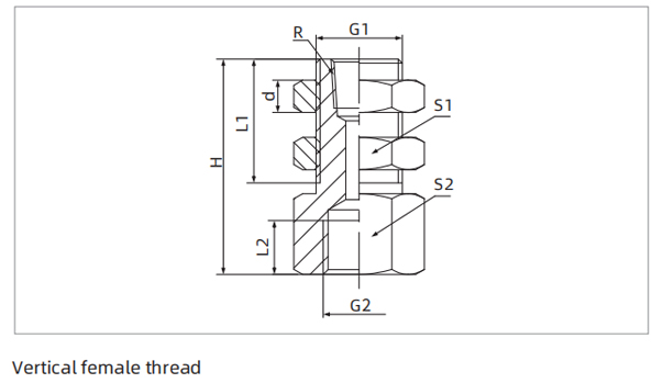 Dimensions PJF Series Universal Mounting Parts-Locking Fitting Vertical Female Thread