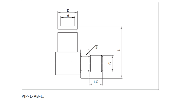 Dimensions PJP Series Universal One-touch Fitting PJP-L-A8