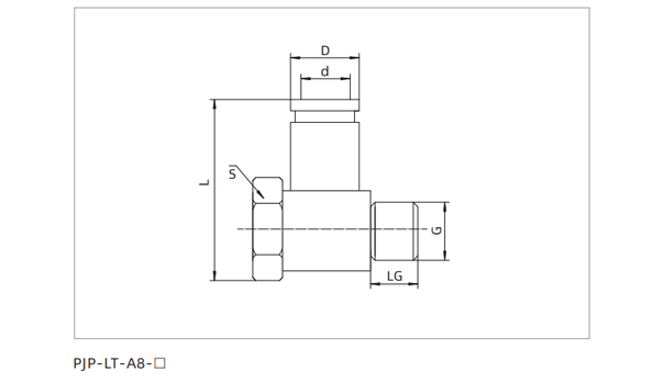 Dimensions PJP Series Universal One-touch Fitting PJP-LT-A8