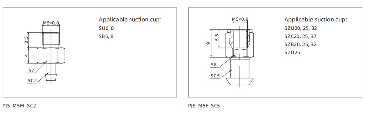 Dimensions PJS Series Fitting for Suction Cup SC2 SC5