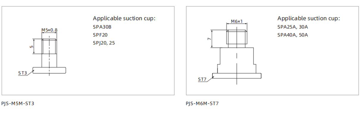 Dimensions PJS Series Fitting for Suction Cup ST3 ST7