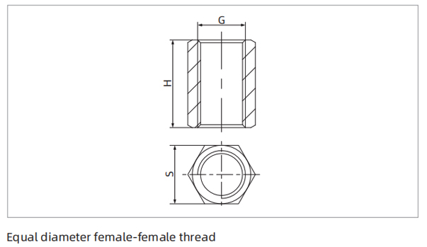 Dimensions PJT Series Universal Mounting Parts-Adapter